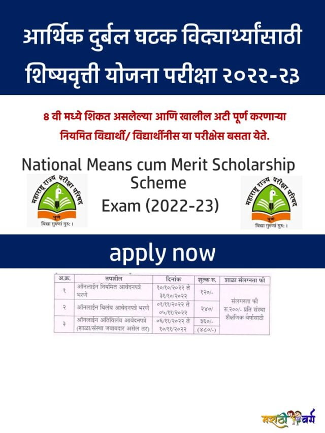 National Means cum Merit Scholarship Scheme Exam (2022-23) apply now