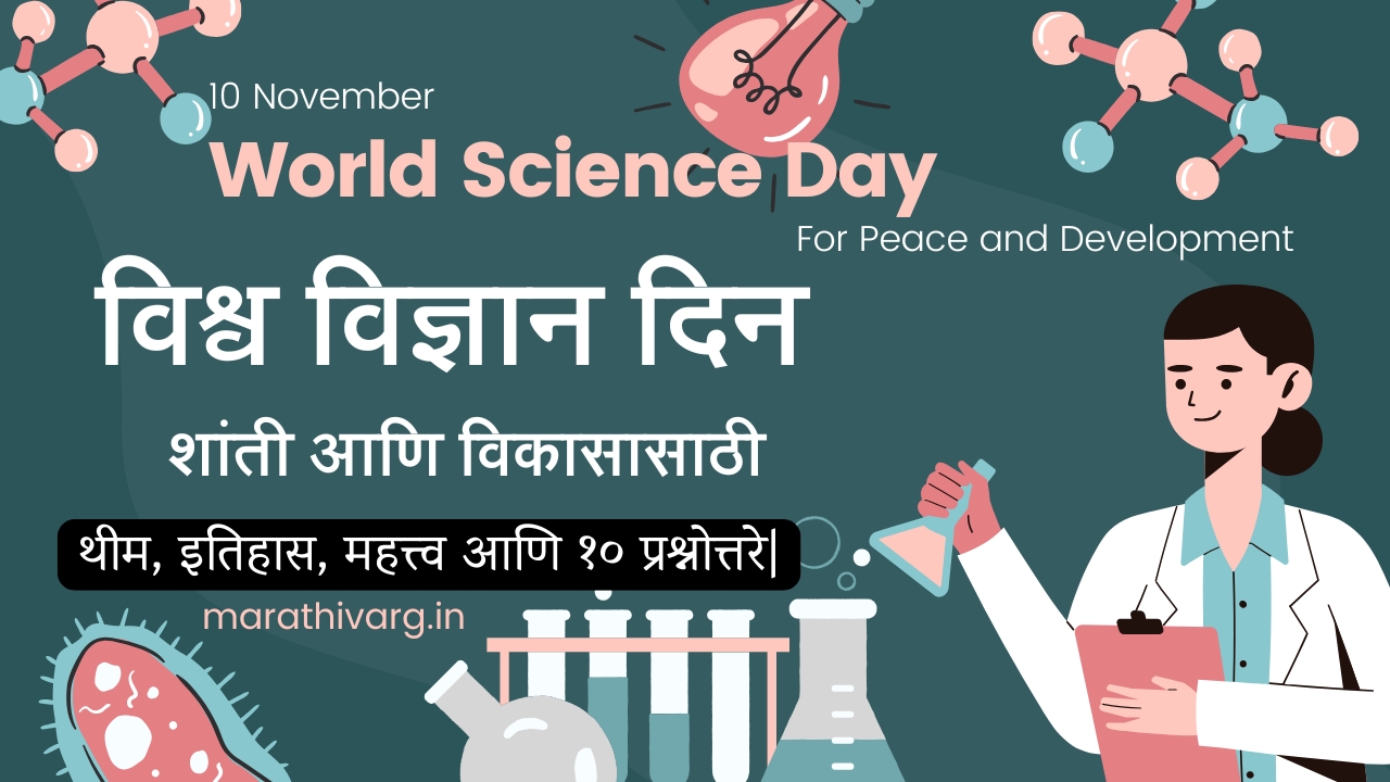 World Science Day 2024: Theme, History, Importance, MCQs, and Wishes